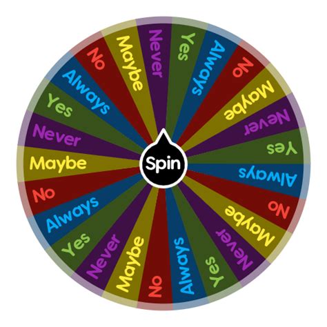 decision wheel|random picker wheel.